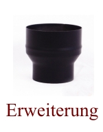 Erweiterung