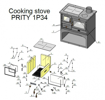 EEK A Küchenofen Holzherd Prity 1P34 Rauchrohr rechts – 10kW + BIMSCHV II