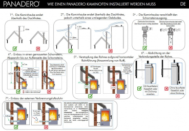 EEK A 3-Scheiben Kaminofen Panadero AMBAR TRIVISION - 7,1kW mit XXL-Sichtscheiben