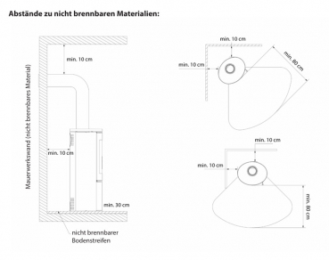 *EEK A Runder Kaminofen Kratki ROLLO Hoch Ø 150 - 7 kW
