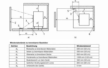 Preview: EEK A+ Kaminofen EKO 4 mit 7 kW