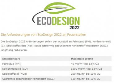 Preview: EEK A+ Design-Kaminofen Panadero Osaka 8 kW EcoDesign + raumluftunabh.