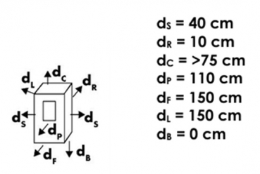 Preview: EEK A+ Design-Kaminofen Panadero Maja S Plus ECODESIGN, ext. Zuluft - 7 kW