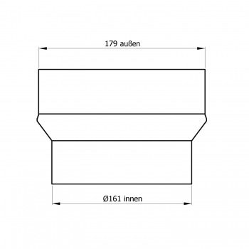 160 mm - 180 mm - Erweiterung in Schwarz