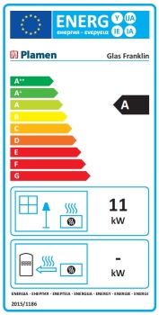 EEK A Gusskaminofen Plamen Glas Franklin mit 11kW