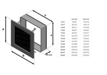 Kamin-Lüftungsgitter, 17x49cm graphit