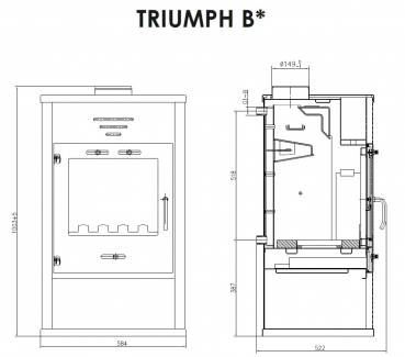 EEK A Wasserführender Kaminofen Victoria Triumph B schwarz– 15kW