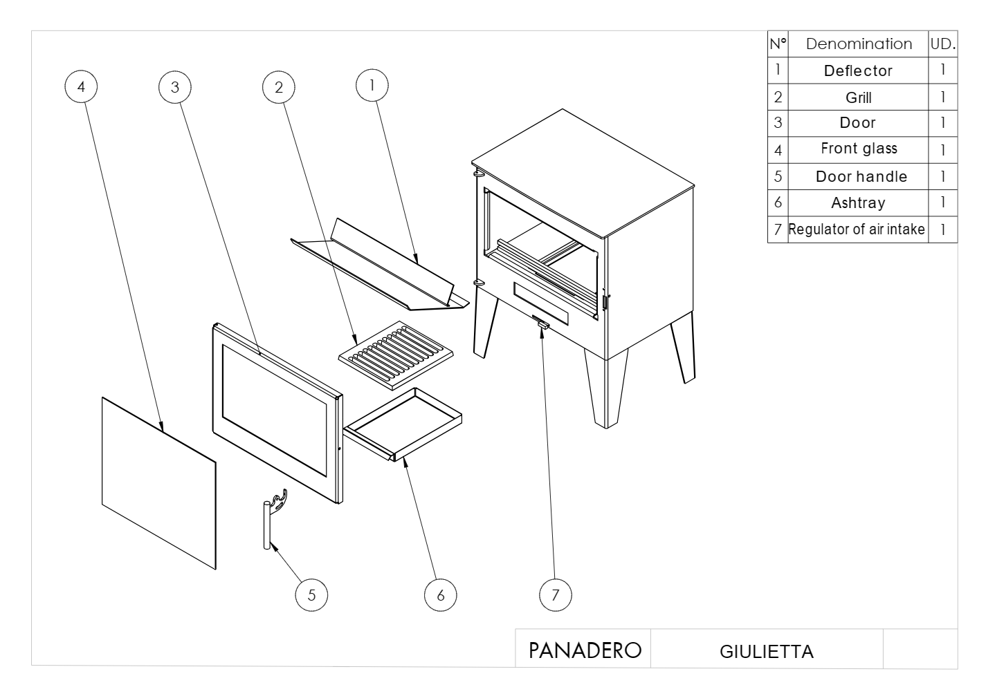 EEK A+ Kaminofen Panadero - 7,1kW ECODESIGN Giulietta