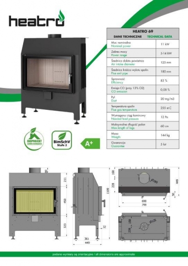 EEK A - Kamineinsatz HEATRO 69 mit Klapptür - 11kW