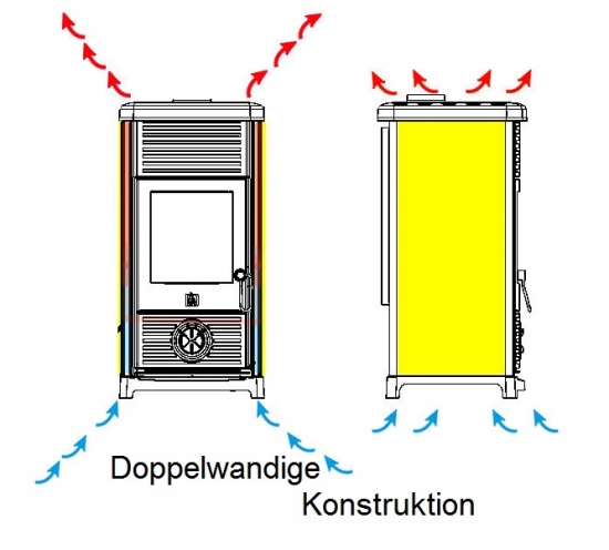 EEK A+ Kaminofen Plamen Maestral N mit Herdplatte, creme - 6,5kW