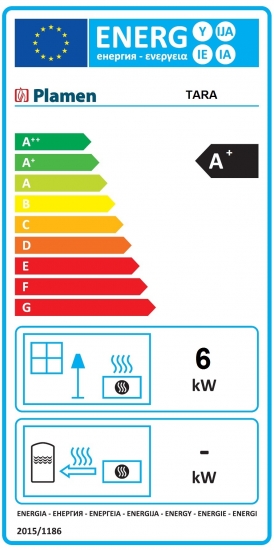 EEK A+ Design-Gusskaminofen Plamen Tara, raumluftunabhängig - 6kW