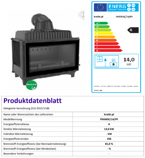 EEK A - Gusskamineinsatz Kratki FRANEK 14 kW