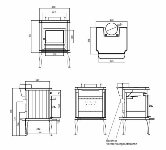EEK A - Kaminofen Globe Fire SATURN - 6,3 kW