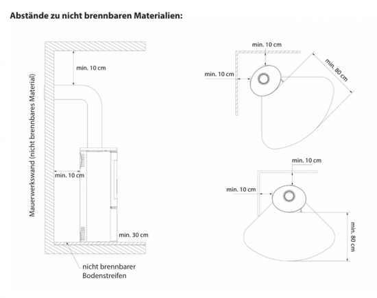 *EEK A Runder Kaminofen Kratki ROLLO Hoch Ø 150 - 7 kW