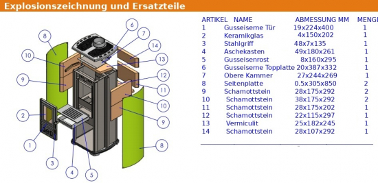 EEK A+ Kaminofen BERNA LUX G 4.0 anthrazit-grau mit 5,9 kW