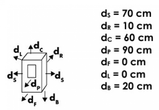 EEK A+ Wandkaminofen Panadero Onix Wall - 7,8 kW