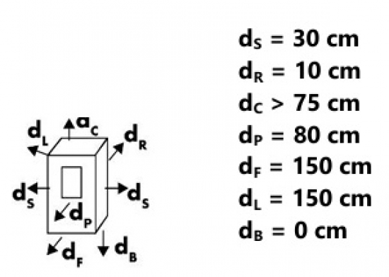 EEK A+  Panadero OVAL 1 STONE EcoDesign - 8,7 kW