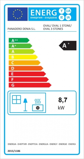 EEK A+ Kaminofen Panadero Oval 8,7 kW, EcoDesign, raumluftunabh.