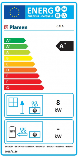 EEK A+ Design-Gusskaminofen Plamen Gala schwarz, raumluftunabhängig - 8kW