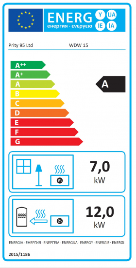 EEK A: Wasserführender Kaminofen Prity WD W15, graphite - 22 kW +Herdplatte +BIMSCHV II
