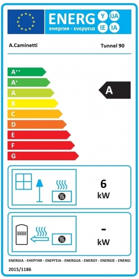 EEK A Durchblick-Kaminofen Tunnel 90 mit 6kW