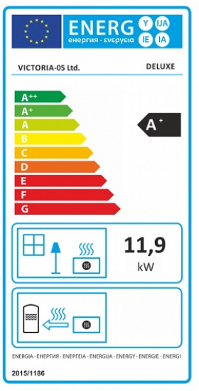 EEK A+ Kaminofen Victoria Deluxe schwarz 11,9 kW