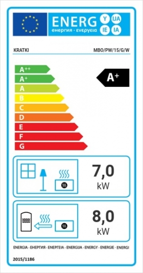 *EEK A+ Wasserführender Kamineinsatz Kratki MBO/PW/15/G/W mit Hebetür - 15kW